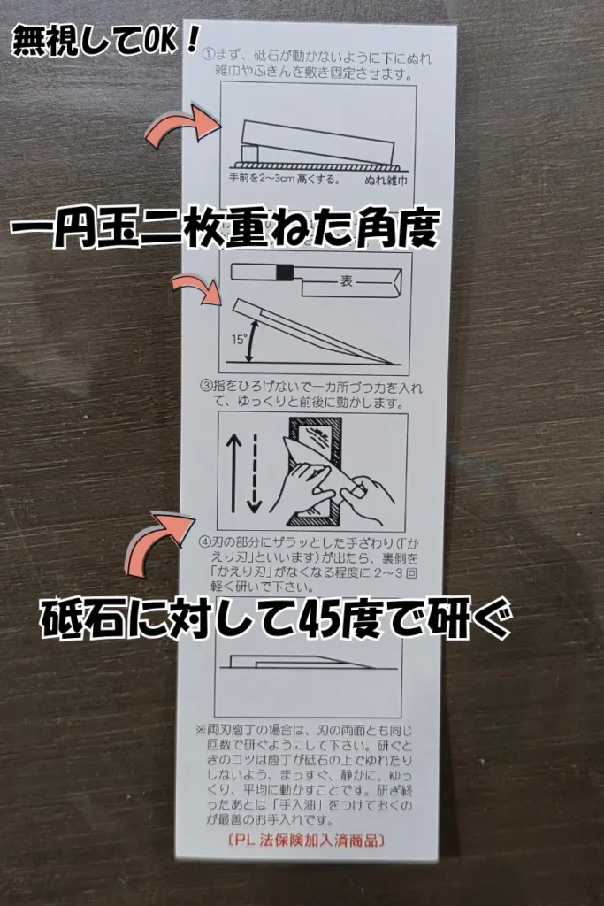 包丁の研ぎ方を説明した説明書の画像。